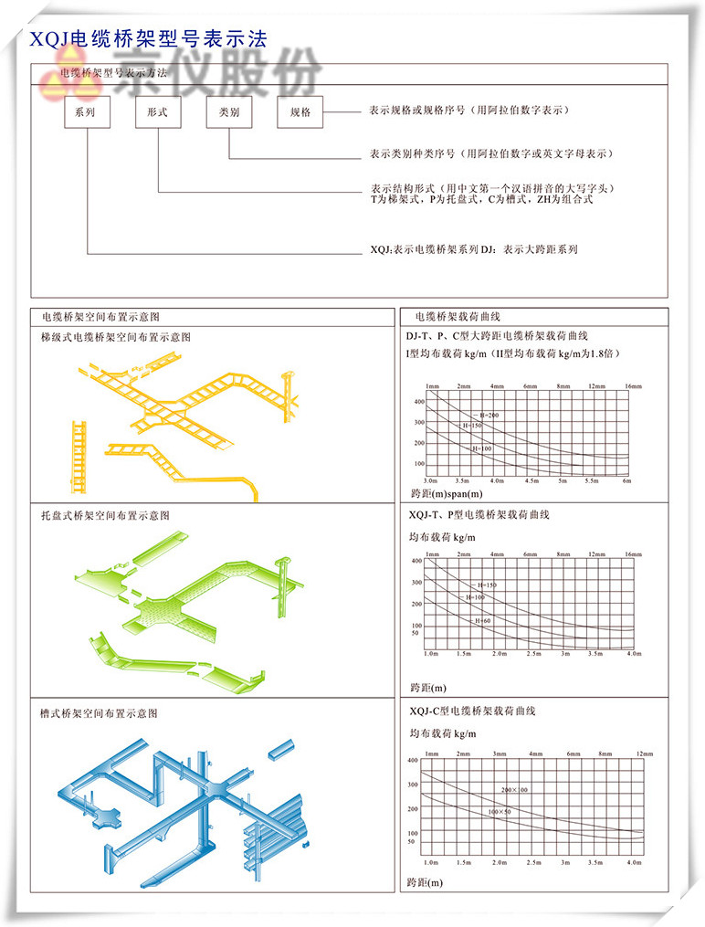 桥架