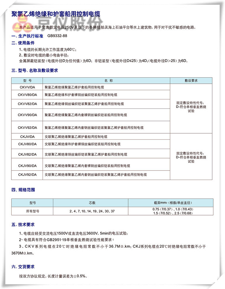 船用电缆