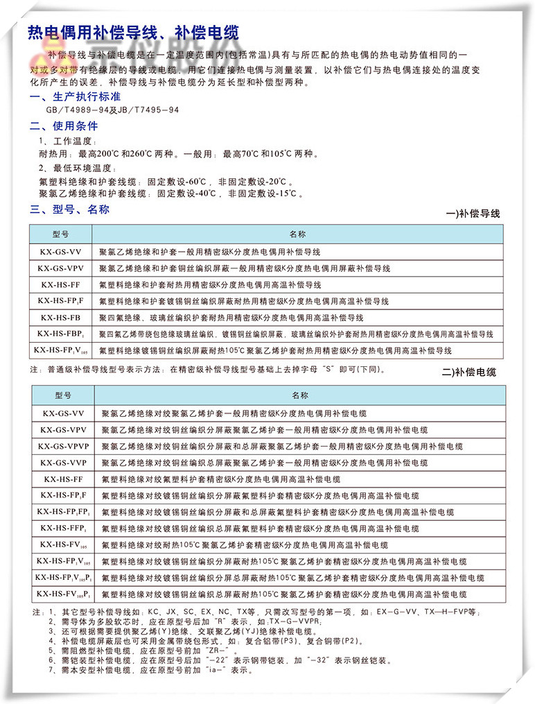 电力、补偿电缆