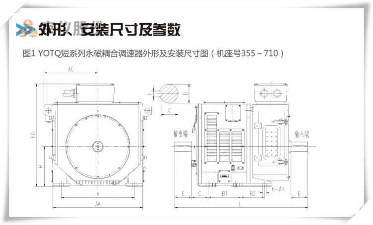 麻豆三级片观看永磁耦合调速器