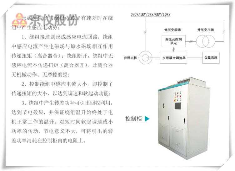 麻豆三级片观看永磁耦合调速器