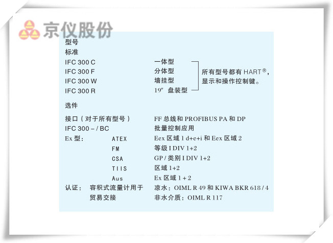 转换器