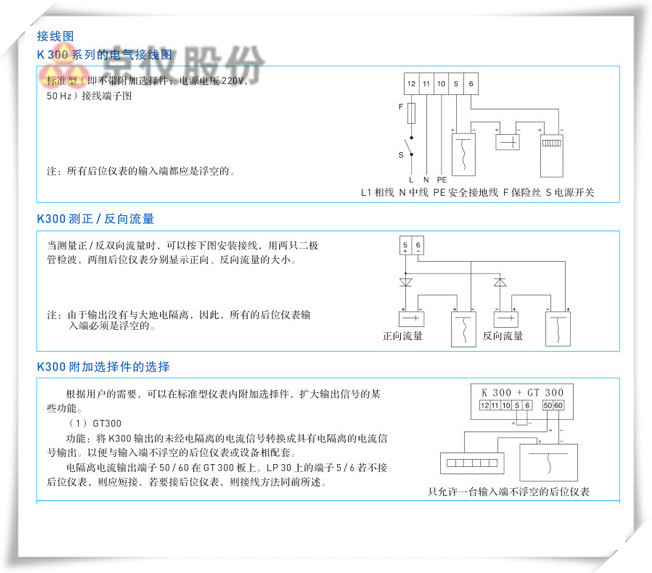 一体型电磁流量计