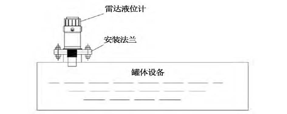 烟气脱硝工艺中差压麻豆精品视频在线观看液氨储罐液位测量介绍