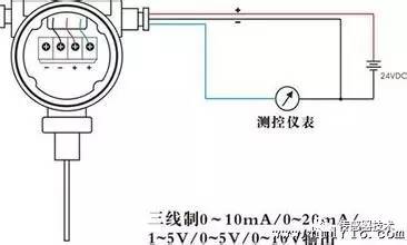 阅读一篇文章中的麻豆精品视频在线观看