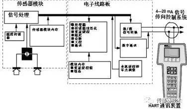 阅读一篇文章中的麻豆精品视频在线观看