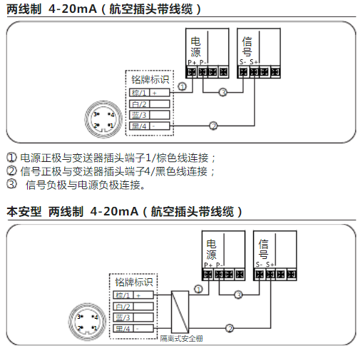 横河eja麻豆精品视频在线观看常见故障