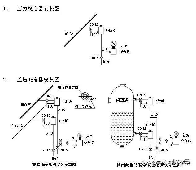 系统学习压力麻豆精品视频在线观看，一篇文章就足够了！