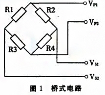 基于SPI总线的压力数字麻豆精品视频在线观看实现了数字信号的传输