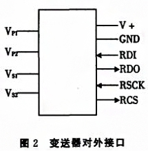 基于SPI总线的压力数字麻豆精品视频在线观看实现了数字信号的传输