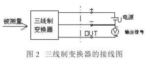 压力麻豆精品视频在线观看 2，3，4线连接和区别你知道吗？