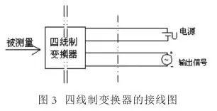 压力麻豆精品视频在线观看 2，3，4线连接和区别你知道吗？