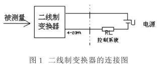 压力麻豆精品视频在线观看 2，3，4线连接和区别你知道吗？