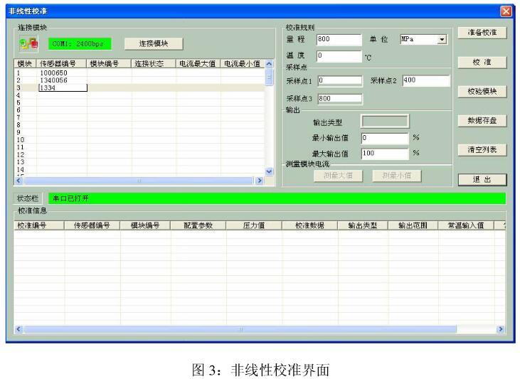 智能压力麻豆精品视频在线观看的校准测试模块系统介绍