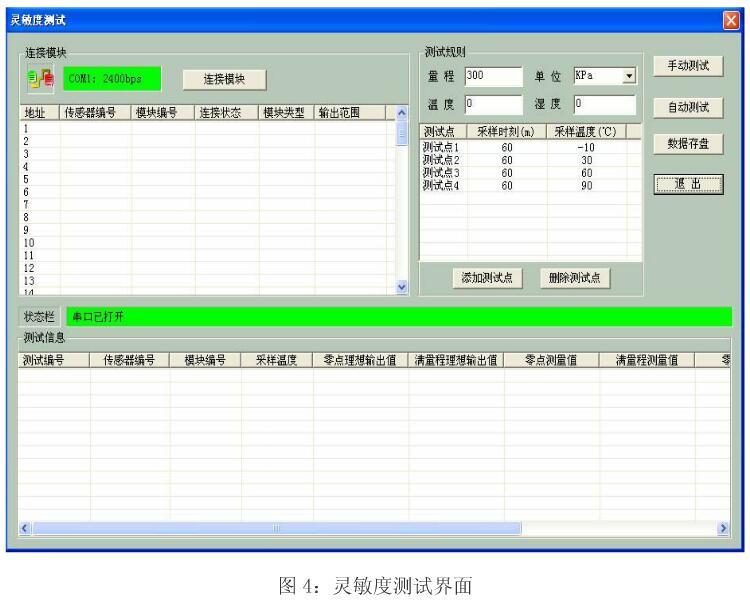 智能压力麻豆精品视频在线观看的校准测试模块系统介绍