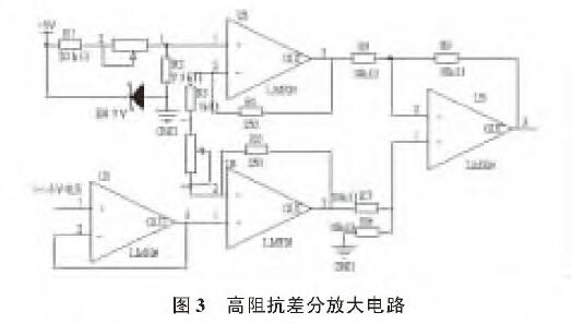 基于扩散硅输入式输入类型液位麻豆精品视频在线观看的水位测量系统设计