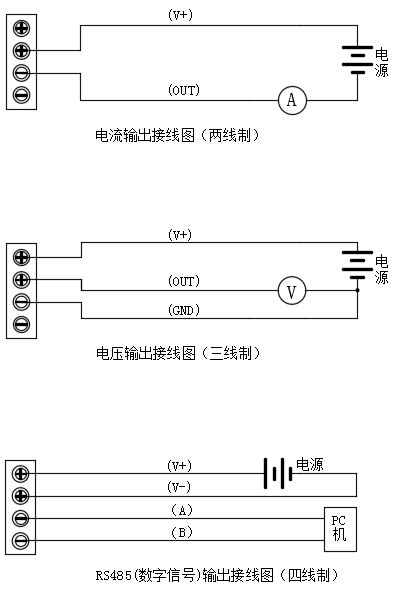 智能插件类型温度麻豆精品视频在线观看