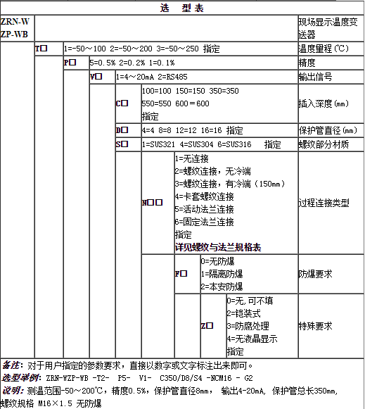 集成的分类和选择温度麻豆精品视频在线观看