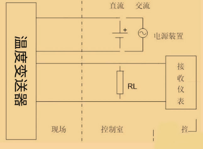 罗斯蒙特248h温度麻豆精品视频在线观看3W，4w代表什么？